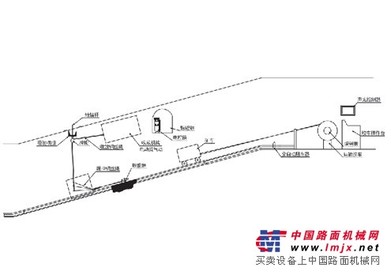 泰安好用的跑车防护装置批售——各类跑车防护装置