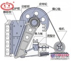 山东破碎机，我们专注，所以我们专业，因为专业，所以客户信赖