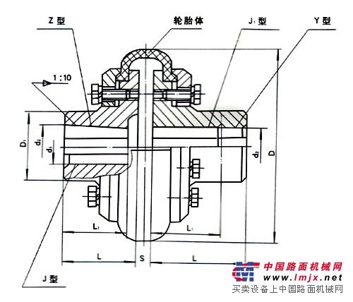 供应LLA轮胎联轴器/荣威机械