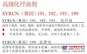  知名的化纤油剂批发商  （厦门科润博 厂家批发 ）