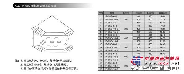 電纜橋架品牌——低價托盤式直通橋架在北京哪里可以買到