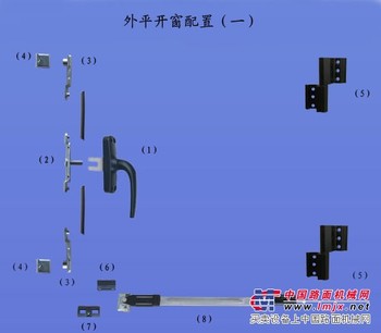 優惠的門窗五金 實惠的外平開窗，新鄉智樸五金傾力推薦