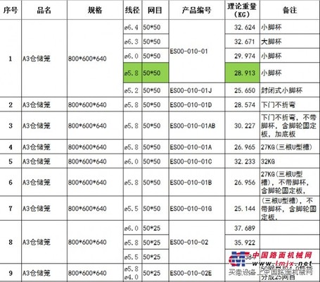 【薦】廈門知名的非標倉儲籠廠家資訊