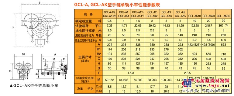 GCL-AK型手链手拉小车规格参数