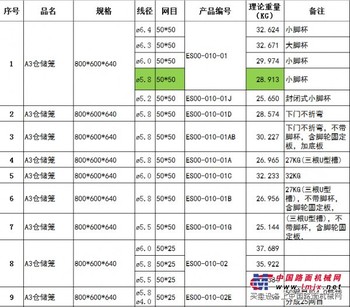 南通折叠仓储笼厂家/非标仓储笼价格/特殊仓储笼规格/欧式仓储笼批发/带脚轮仓储笼/尺寸 卓越的非标仓储笼厂家