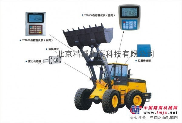 邢台铲车电子秤 保定装载机秤 张家口铲车秤