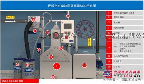 隔油池|武汉隔油池|隔油池厂家|湖北硬派隔油池价格