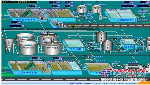 专业的污水处理，口碑好的污水处理DCS控制系统福建供应