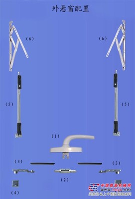 新鄉(xiāng)質(zhì)量好的外懸窗配件_廠家直銷，價位合理的門窗五金