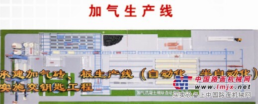 砂加气砖生产线 【厂家推荐】的加气砖生产线供货商