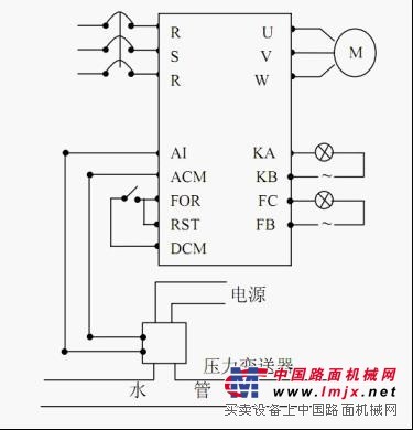 漳州便宜的恒壓供水自動化控製係統哪裏買|變頻恒壓供水係統價格