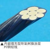 供应钢绞线厂家的概念及分类