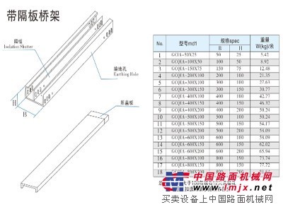 【槽式橋架】泉州、福建、漳州槽式橋架批發 推薦【振鑫電氣】贊