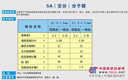 南阳分子筛_哪儿能买到具有口碑的环宇分子筛