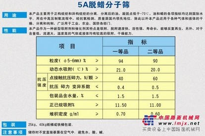 南阳哪里有低价5A脱蜡分子筛——临洮分子筛