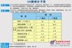 南阳哪里有低价5A脱蜡分子筛——临洮分子筛