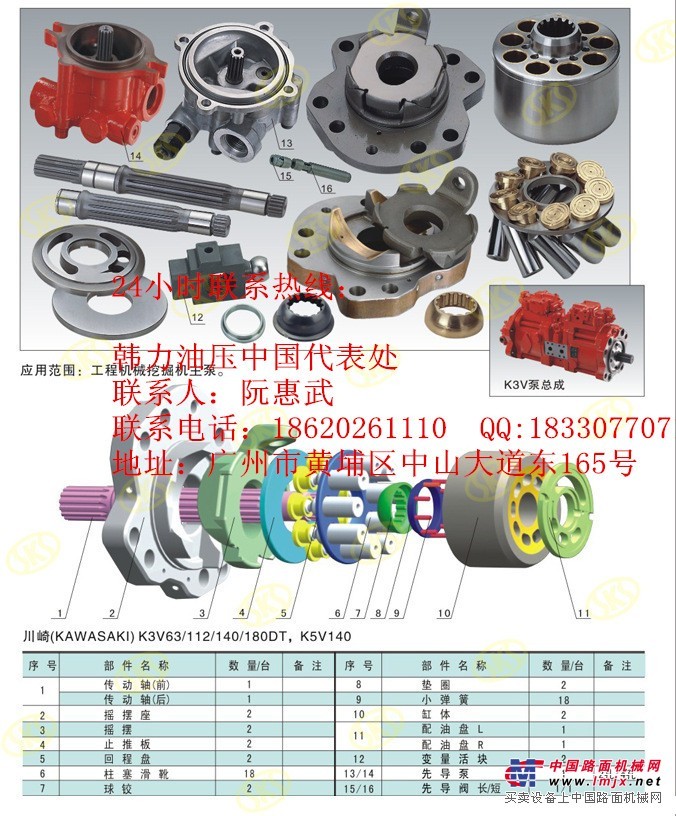 供应K3V112DT液压泵总成