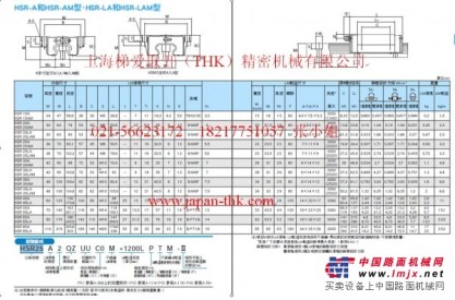 上海HSR35滑块HSR35A/HSR35B/HSR35R