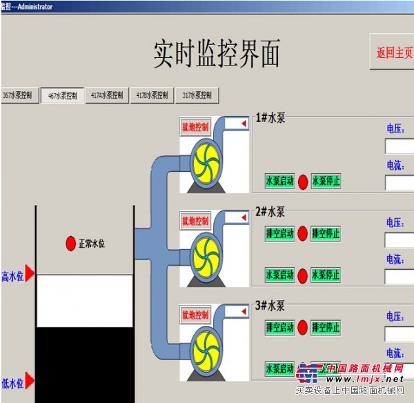 的水泵房水位监控，当下实惠的水泵房水位监控报价