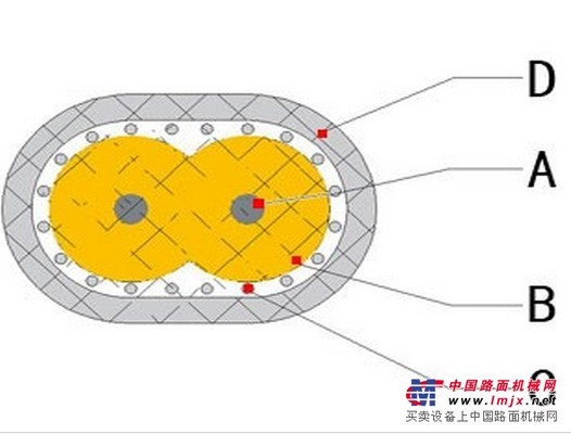 發熱電纜地熱 的雙導雙芯發熱電纜寧波口碑好的公司供應