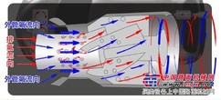 光谷动力升级系统哪家好？湖北创鑫动力