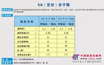 5A分子筛|的环宇分子筛河南厂家直销供应