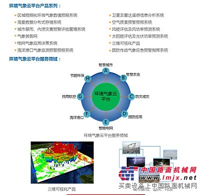 专业的精细化商业气象服务厂家 超低价商业气象服务在福州哪里可以买到
