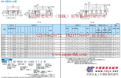 供应THK导轨/日本THK代理销售NR55/NRS55滑块