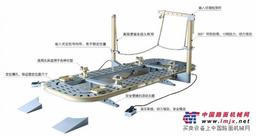 龙门举升机|小剪举升器|四柱举升机|中立环保