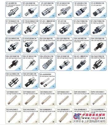 泰冠华数控科技——专业的SAT铣刀柄提供商
