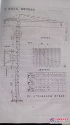 转让华夏QTZ40塔吊