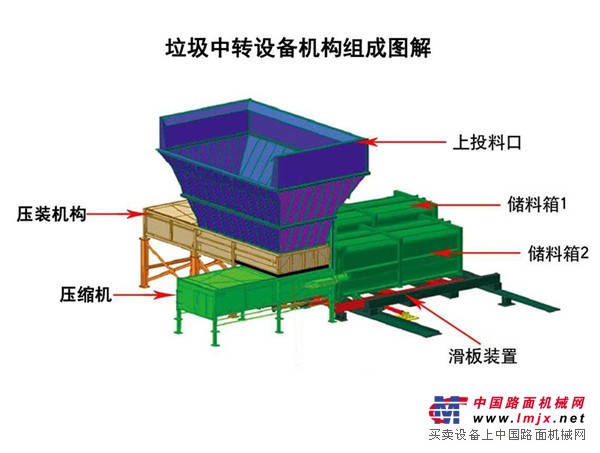 东营环保设备供应/菁华环境科技公司