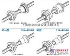 SCARA机器人专用花键丝杆,ZCIV滚珠丝杆花键一体式