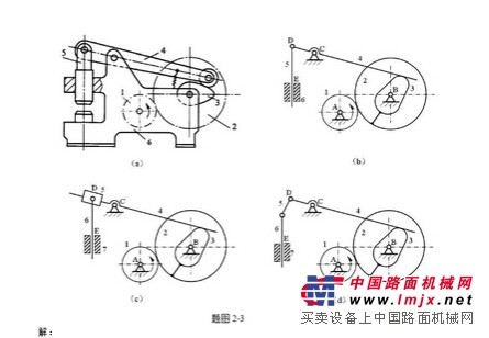 定做機(jī)械畢業(yè)設(shè)計(jì), 眾信機(jī)械設(shè)計(jì)Q46746417設(shè)計(jì)