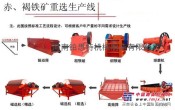 铂思特处理量大回收率高的褐铁矿选矿方法低品位褐铁矿选矿新技术