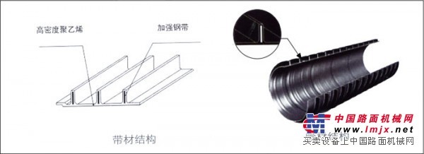 塑钢缠绕管批发直销价格_国内性价塑钢缠绕管郑州供应