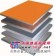 天津聚氨酯板厂家/聚氨酯板价格 欧华保温