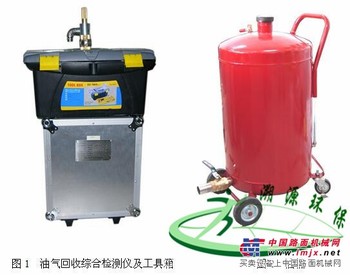 青岛溯源YQJY-1油气回收综合装置，YQJY-1加油站