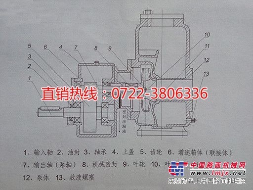 65QZ-40/45自吸式洒水车泵