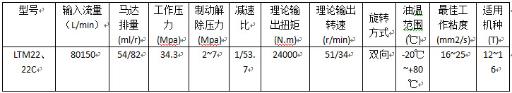 供应神钢130挖掘机履带液压马达 行走马达总成批量生产