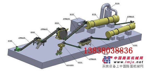 广东★生物有机肥造粒机/牛粪造粒机/有机肥专用造粒机