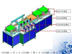 電池貼標機價格如何——想買價位合理的電池貼標機，就來升翔自動化