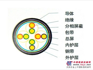 宁波优惠的DJYVP总屏计算机电缆哪里买，DJYVP2-22分屏、总屏、铠装代理商