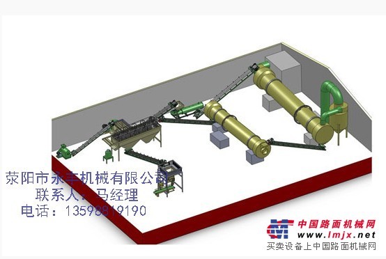 小型有機(jī)肥設(shè)備價(jià)格|有機(jī)肥設(shè)備生產(chǎn)線|永豐機(jī)械專業(yè)制造