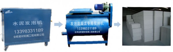 供应水泥发泡机，砂泵机，水泥搅拌机设备，会欧厂家