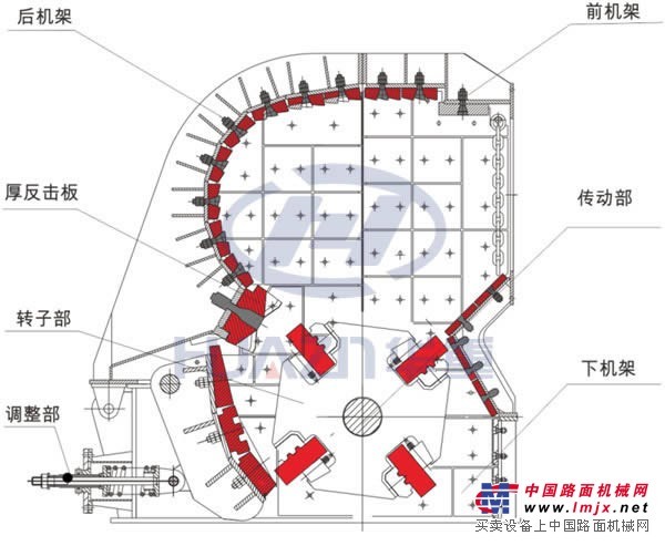 出租PFQ型涡旋强力反击式破碎机