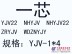 银基建材供应全省畅销的一芯电线 电线规格