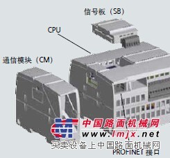 西門子編程控製器PLC華南區域一級代理品質保證歡迎來電