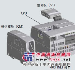 西门子编程控制器PLC华南区域一级代理品质保证欢迎来电