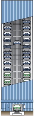 廊坊哪裏有賣有品質的垂直升降類立體停車場，垂直升降類立體停車場固安永豐公司